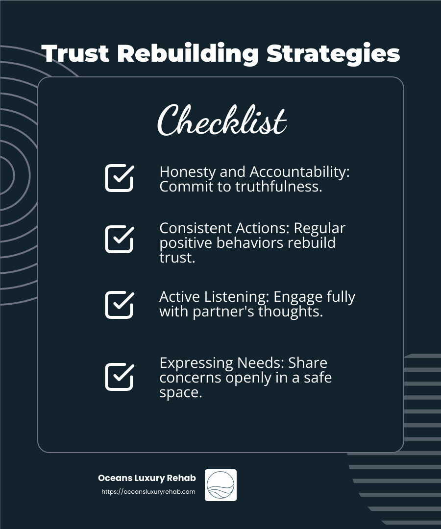 Trust Rebuilding in Couples Therapy - Couples therapy for addiction infographic checklist-dark-blue