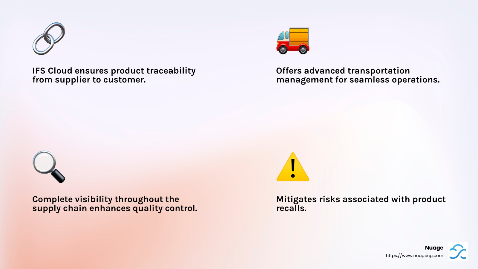 IFS Cloud offers seamless traceability and transportation management. - food distribution erp infographic 4_facts_emoji_light-gradient