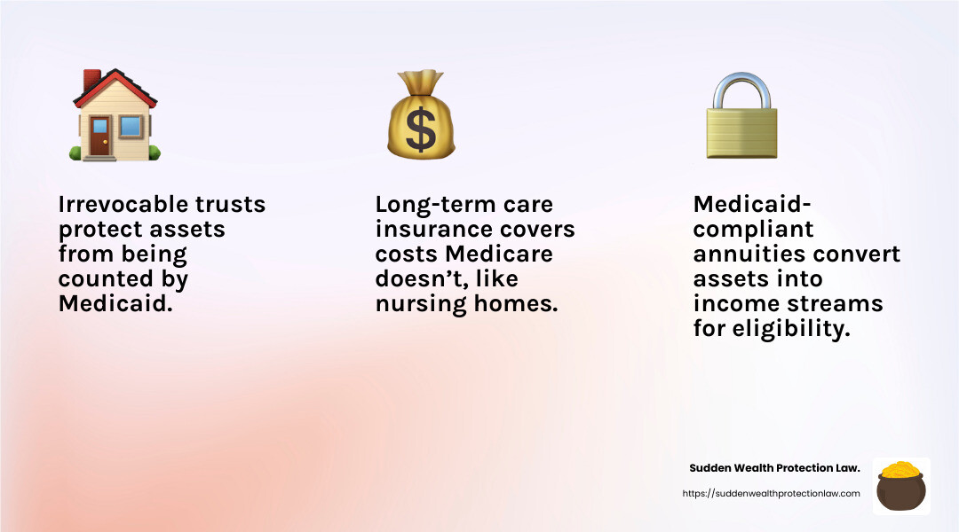 Elderly Asset Protection Strategies: What Every Family Must Know