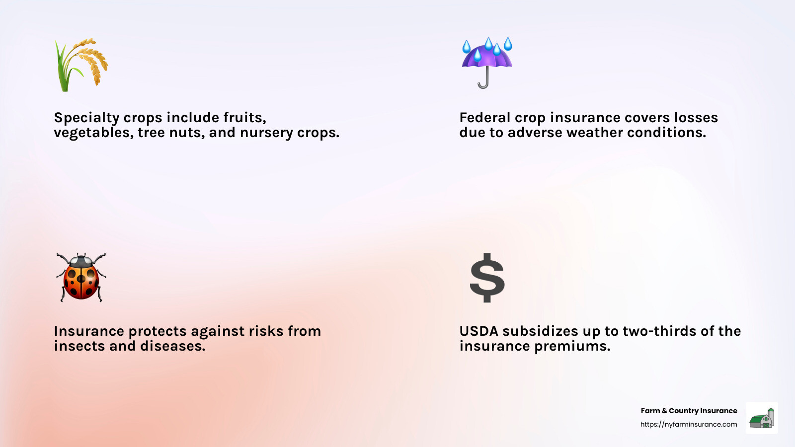 b1717082168c4ad9f2408dece02db34d505f201f From Orchard to Market: Navigating Fruit & Vegetable Insurance Options Explore fruit & vegetable insurance options, manage farm risks, and protect specialty crops with our comprehensive guide. Federal crop insurance provides a vital safety net for farmers - fruit & vegetable insurance infographic 4_facts_emoji_light-gradient