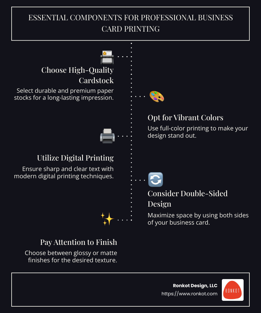 Infographic detailing essential components for professional business card printing such as cardstock quality, color options, and digital printing - Dallas business card printing infographic infographic-line-5-steps-dark