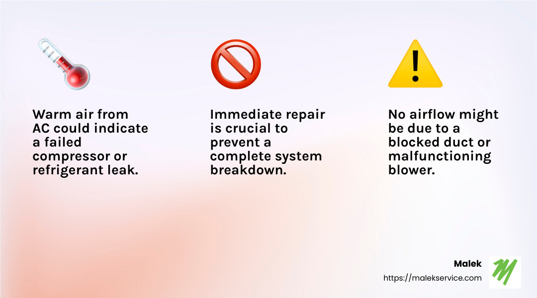 Immediate Repair Importance - 24-hour AC repair college station infographic 3_facts_emoji_light-gradient