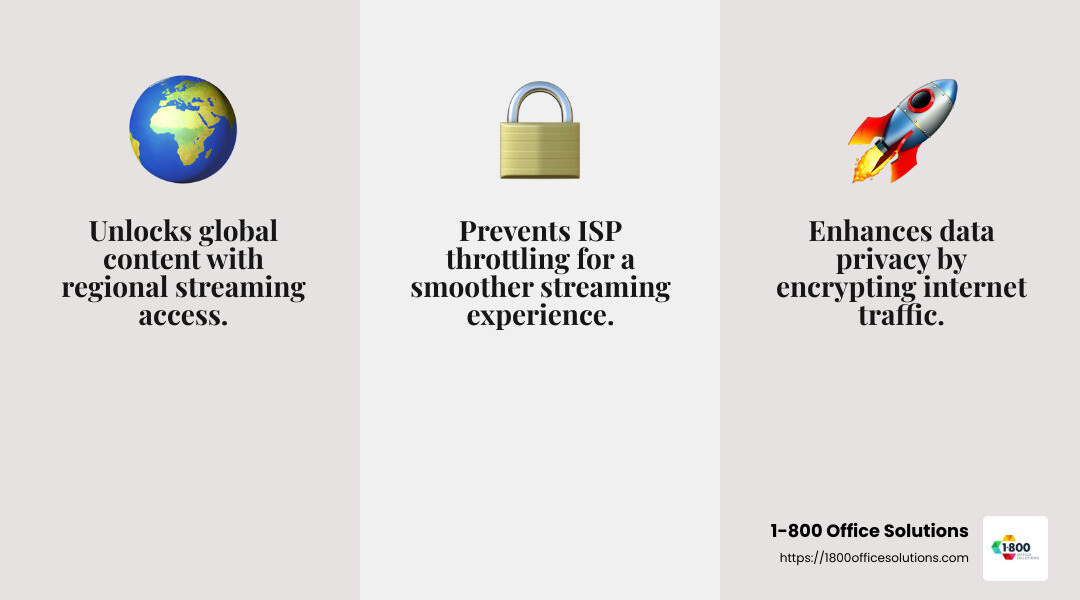 VPN benefits for Apple TV: Streaming access, Data protection, Bandwidth management - vpn for apple tv infographic 3_facts_emoji_grey VPN benefits for Apple TV: Streaming access, Data protection, Bandwidth management - vpn for apple tv infographic 3_facts_emoji_grey