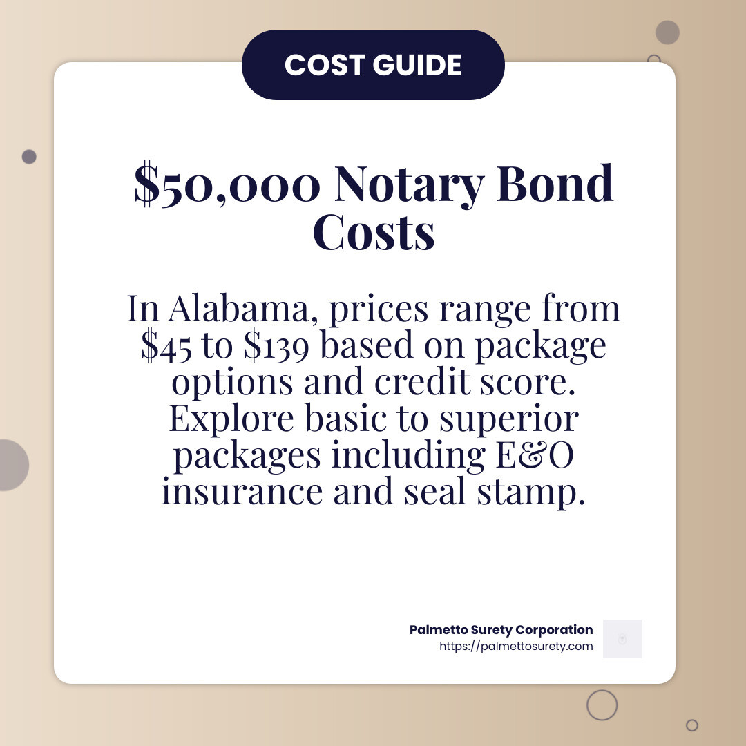 Notary bond cost range and package options - how much does a notary bond cost in alabama infographic simple-info-card