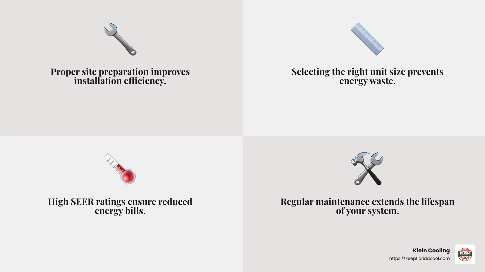 Air conditioning installation process infographic - Air conditioning installation experts infographic 4_facts_emoji_grey