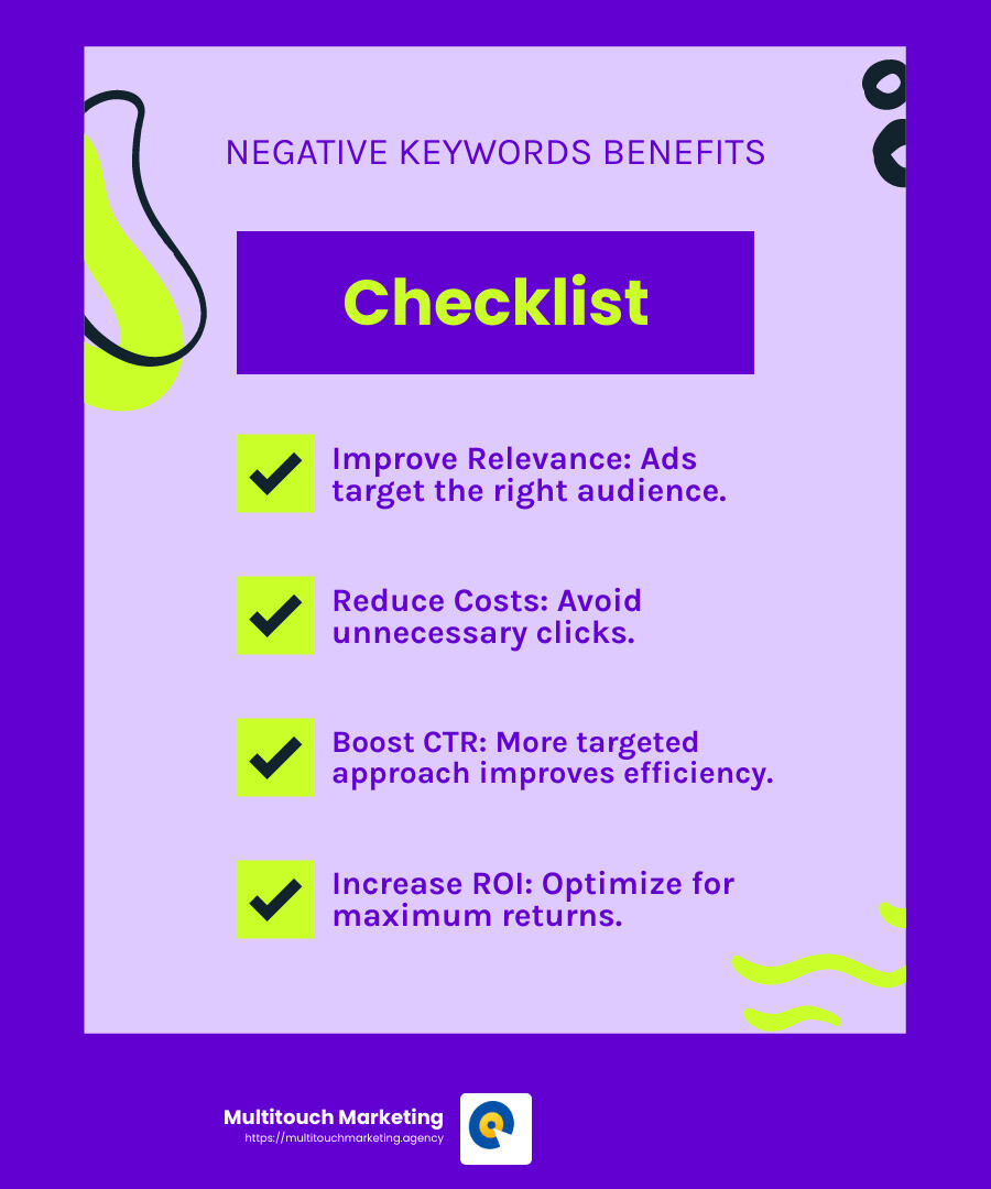 The power of negative keywords: Exclude irrelevant searches to improve ROI - adwords campaign setup and optimization infographic checklist-fun-neon