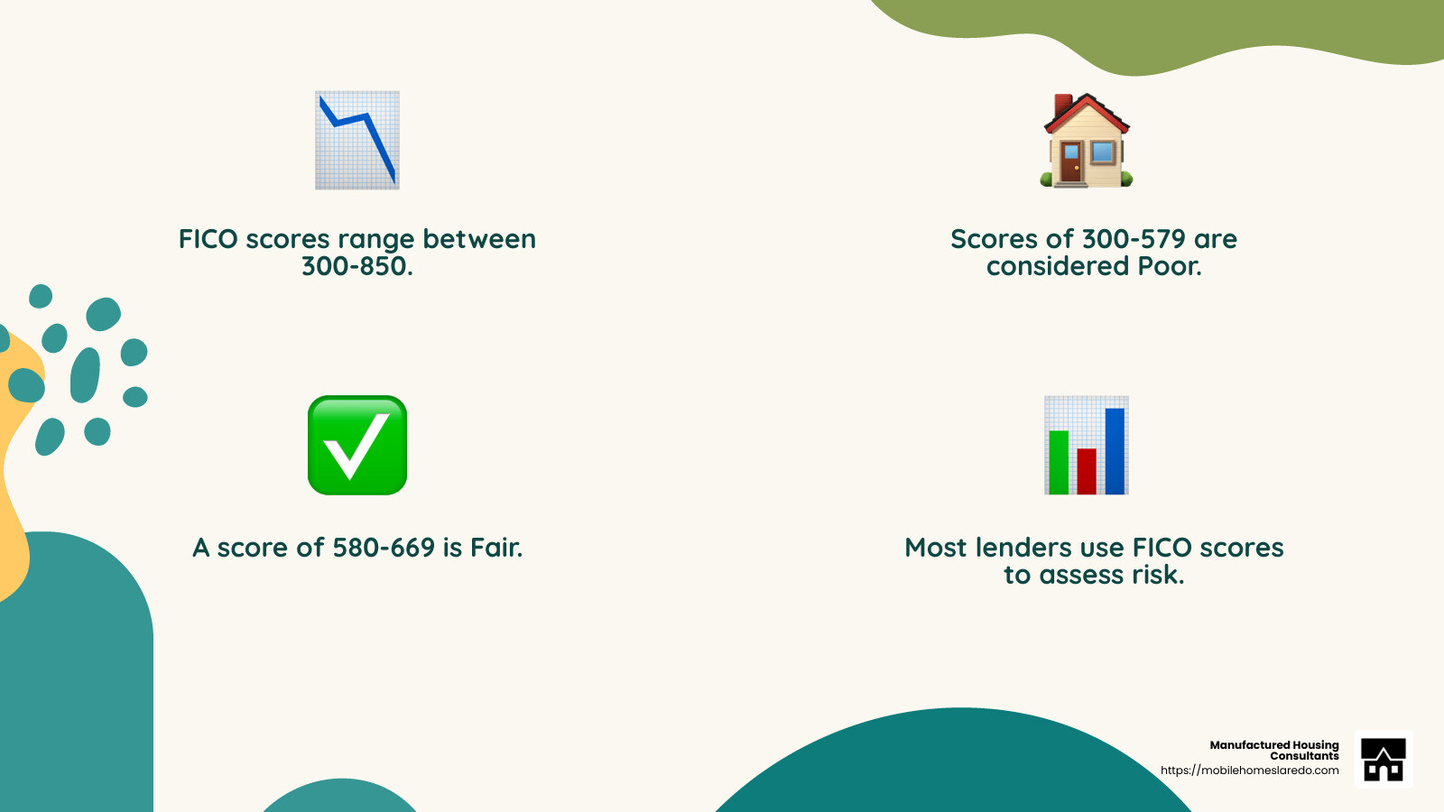 Understanding Credit Score Ranges - how to buy a house with bad credit infographic 4_facts_emoji_nature Understanding Credit Score Ranges - how to buy a house with bad credit infographic 4_facts_emoji_nature
