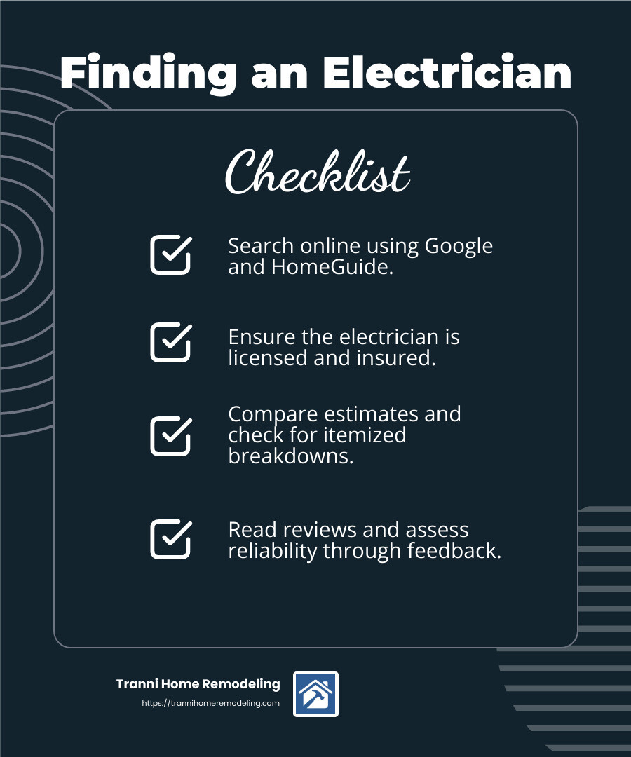 Good Electricians Near Me: What to Look For 2 Licensed Electricians Infographic - good electrician near me infographic checklist-dark-blue