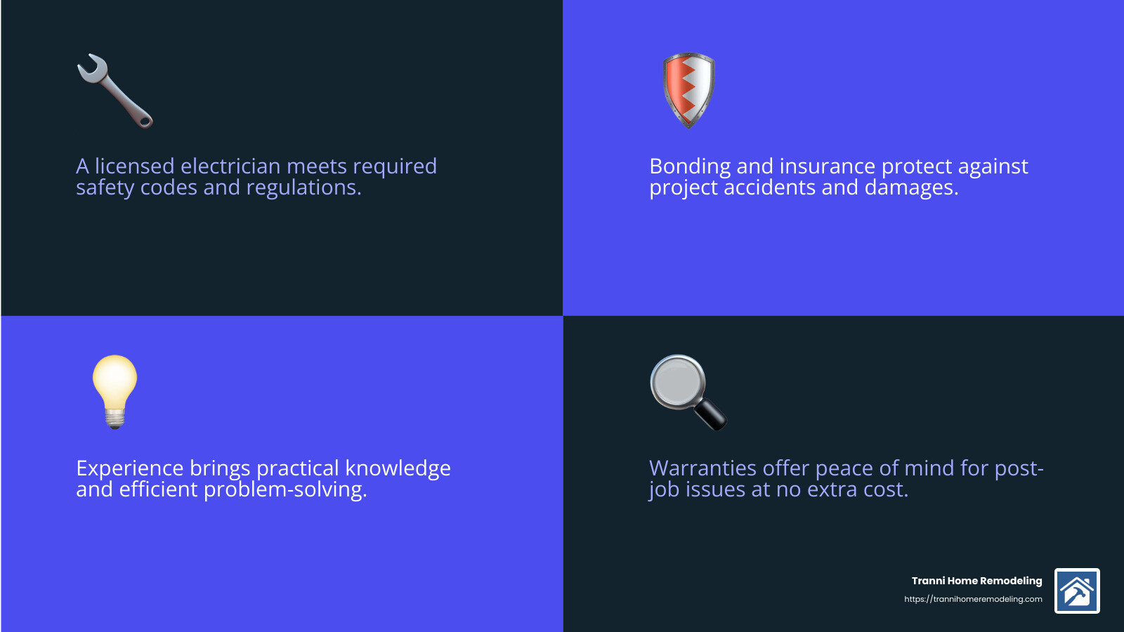 Good Electricians Near Me: What to Look For 3 quote about guarantees - good electrician near me infographic 4_facts_emoji_blue