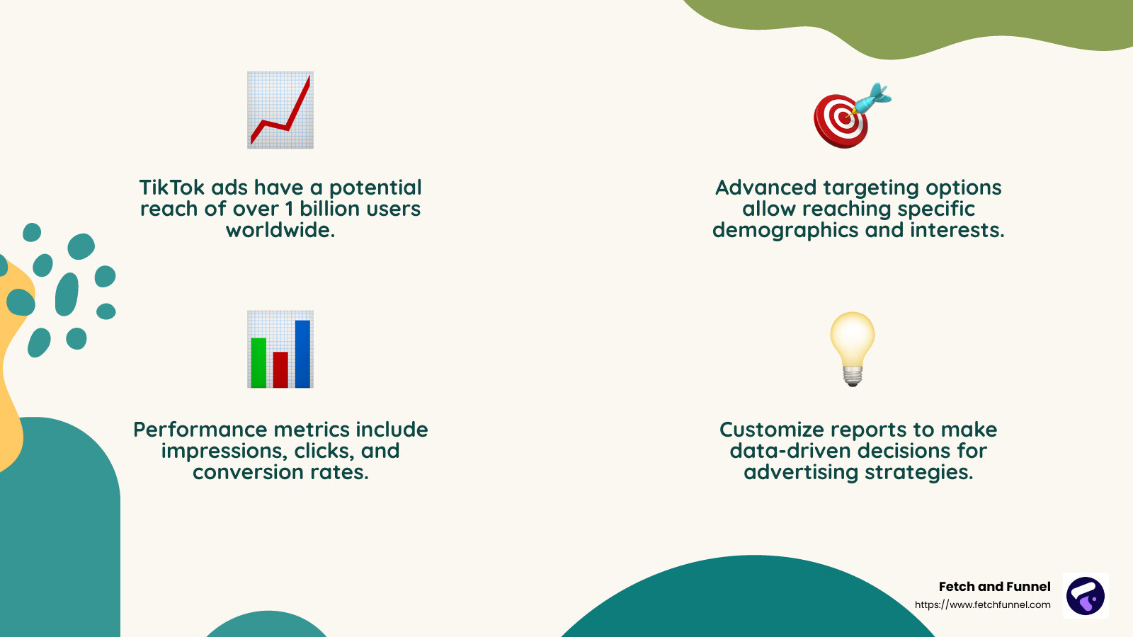 TikTok Advertising Stats and Facts - TikTok Advertising infographic 4_facts_emoji_nature