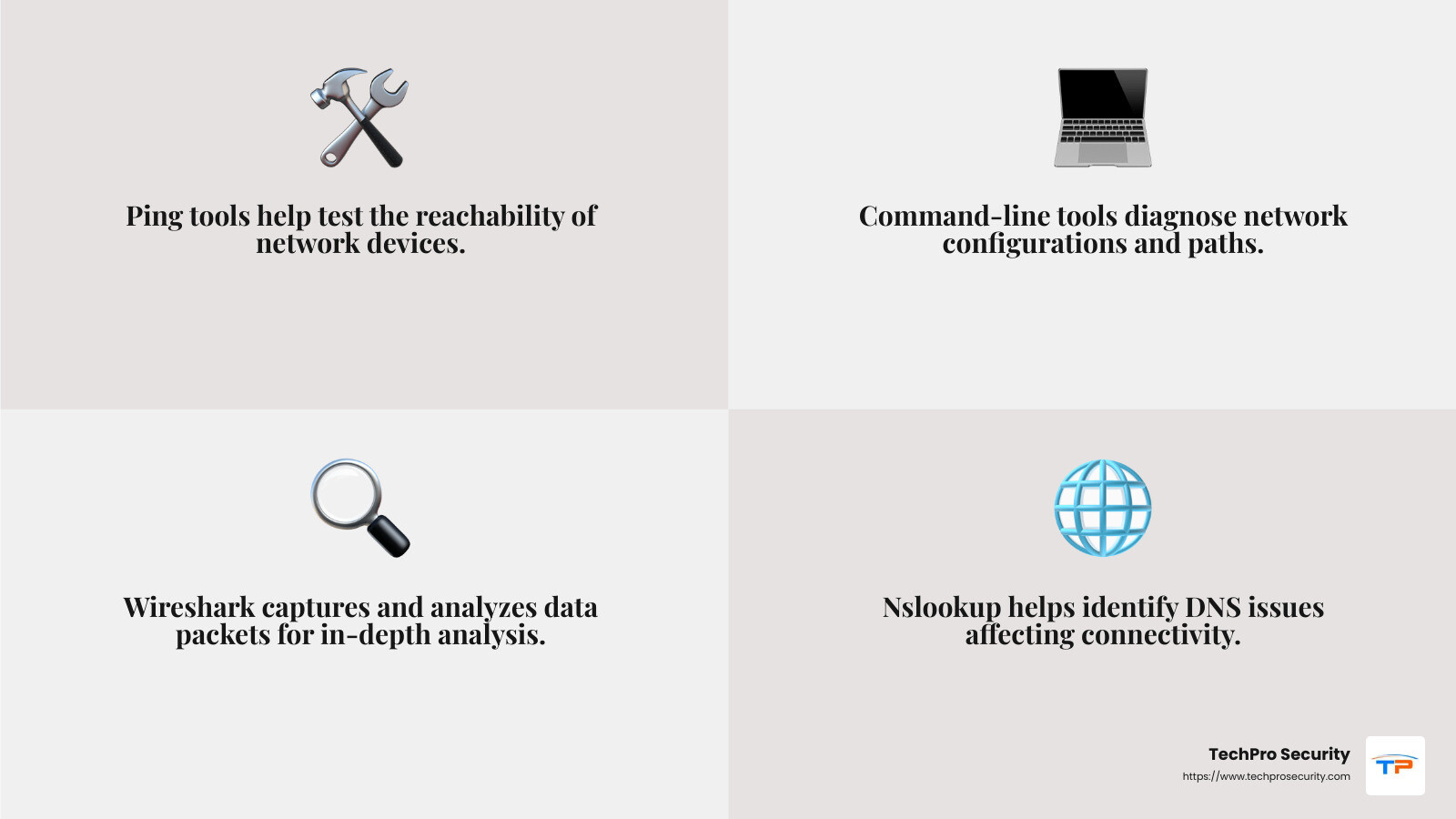 Effective network troubleshooting tools and techniques are crucial for minimizing downtime and maintaining smooth operations. - Network troubleshooting services infographic 4_facts_emoji_grey