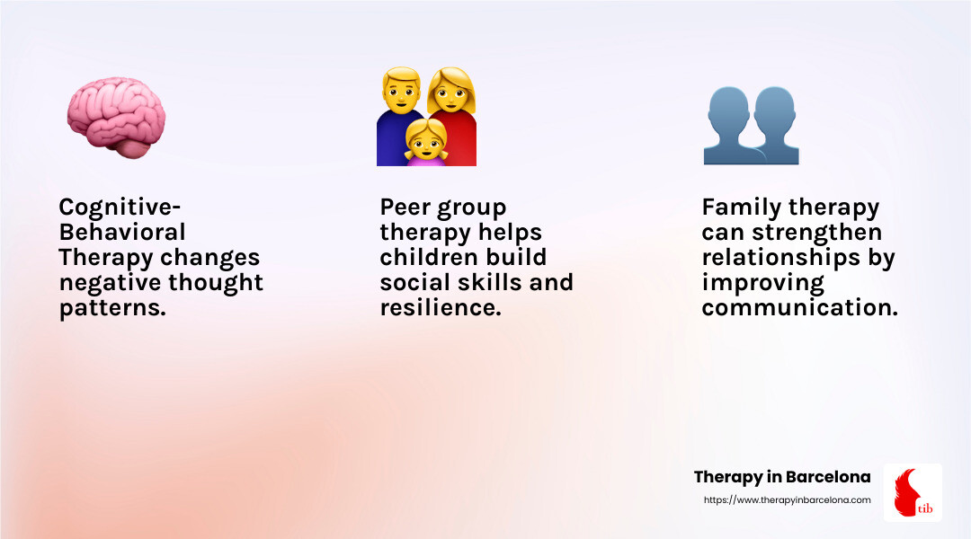 CBT helps identify and change negative thought patterns - Adjustment disorder therapy infographic 3_facts_emoji_light-gradient CBT helps identify and change negative thought patterns - Adjustment disorder therapy infographic 3_facts_emoji_light-gradient