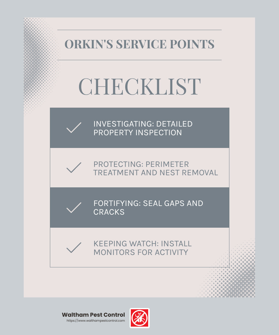 Orkin's structured approach ensures comprehensive and effective pest control services. - professional exterminator for mice infographic checklist-light-blue-grey