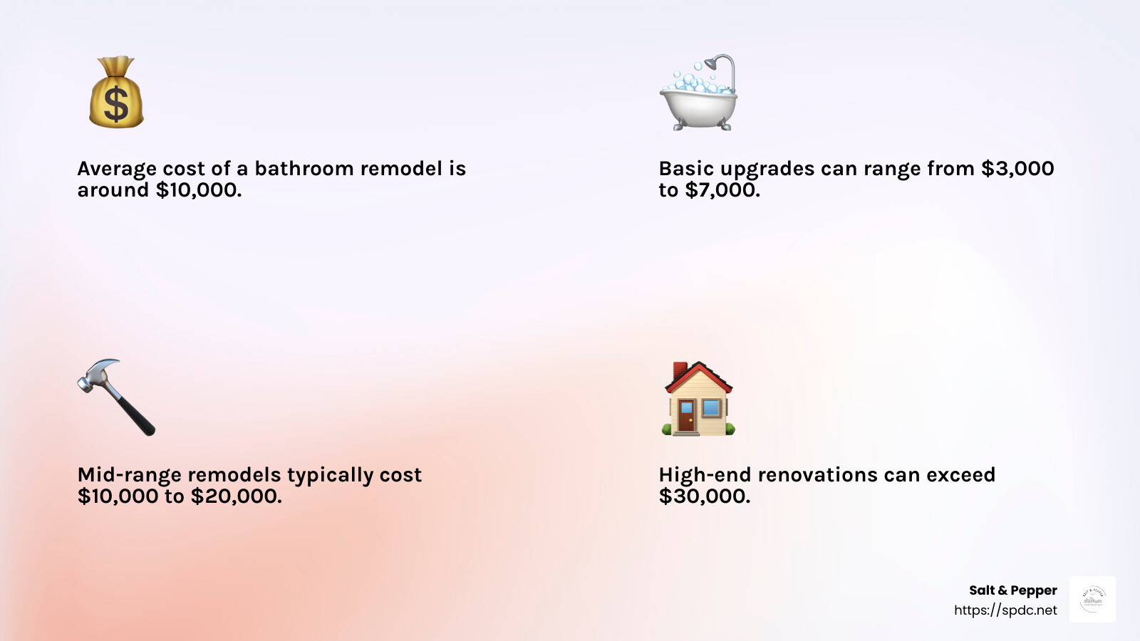 Average Bathroom Remodel Cost - bathroom remodel specialist infographic 4_facts_emoji_light-gradient