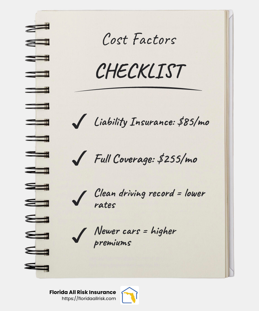 Average car insurance rates in St. Petersburg, FL - car insurance quotes st petersburg fl infographic checklist-notebook