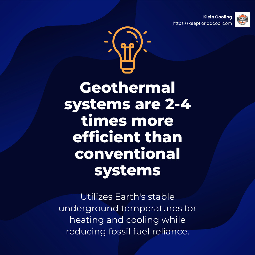 Geothermal systems offer 2-4 times the efficiency of conventional systems - Advanced HVAC systems infographic simple-stat-lightbulb
