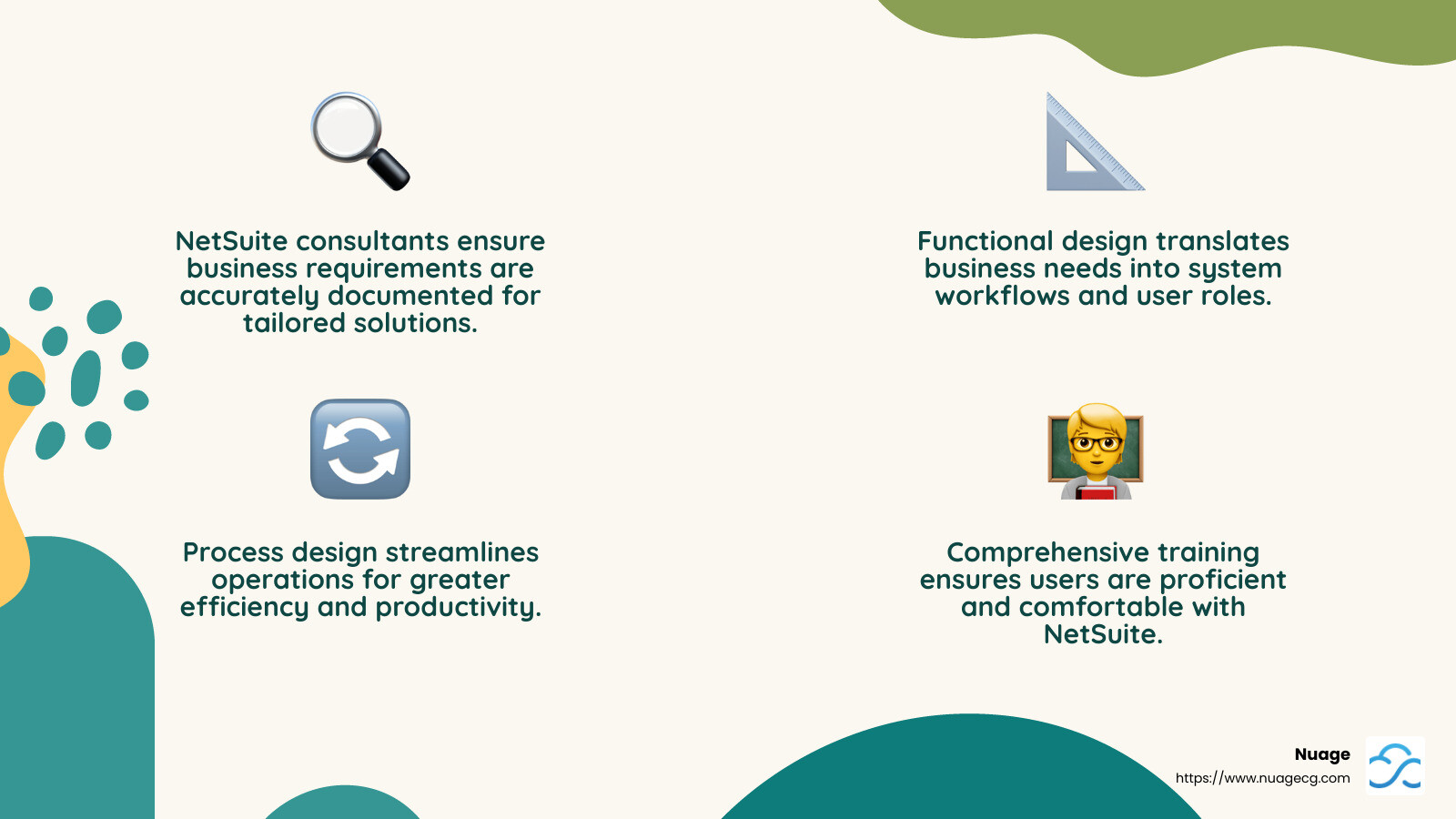 Understanding the Role of a NetSuite Implementation Consultant - NetSuite implementation consultant infographic 4_facts_emoji_nature