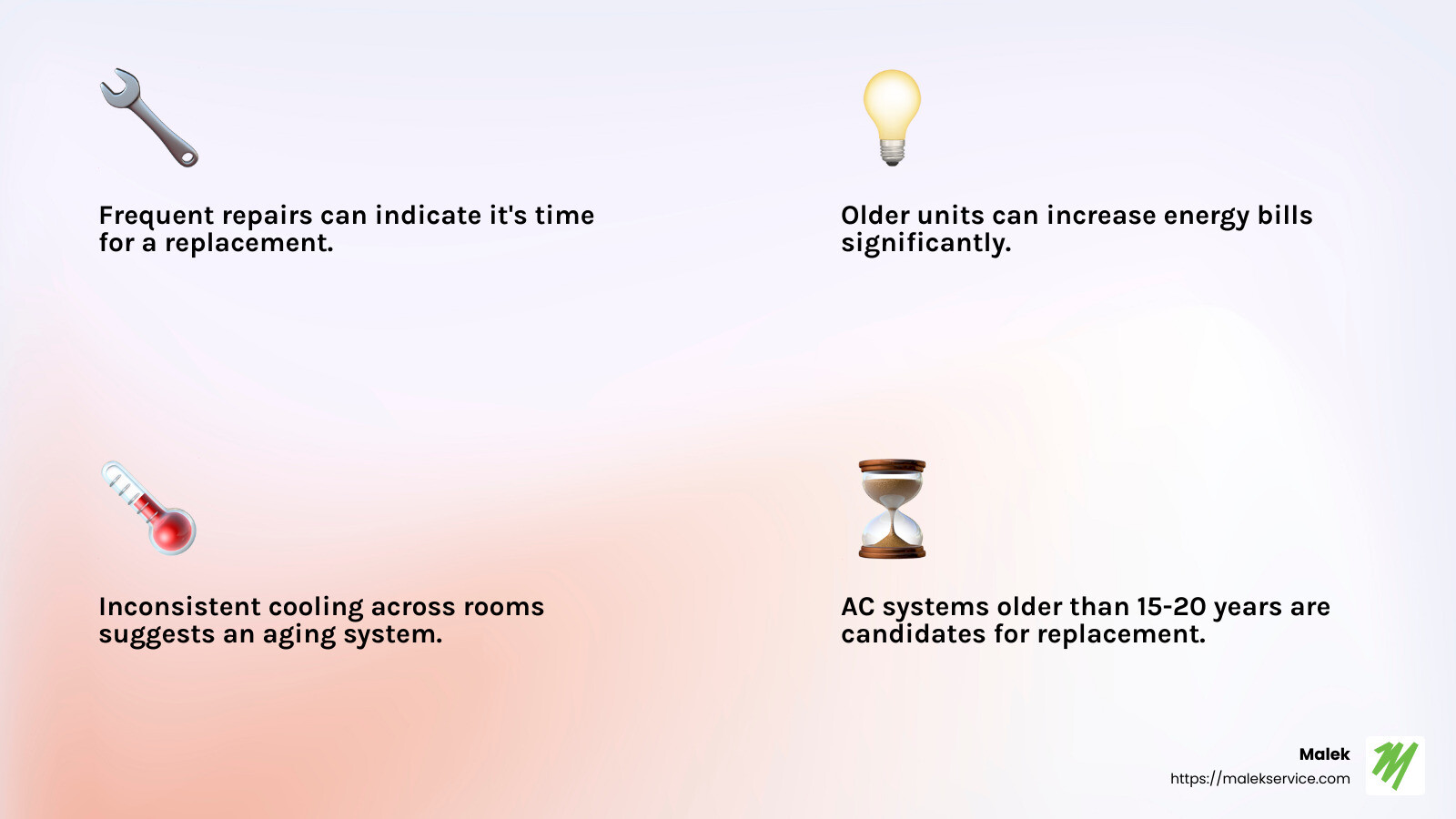 AC replacement can offer long-term savings and improved efficiency. - jersey village ac not working infographic 4_facts_emoji_light-gradient