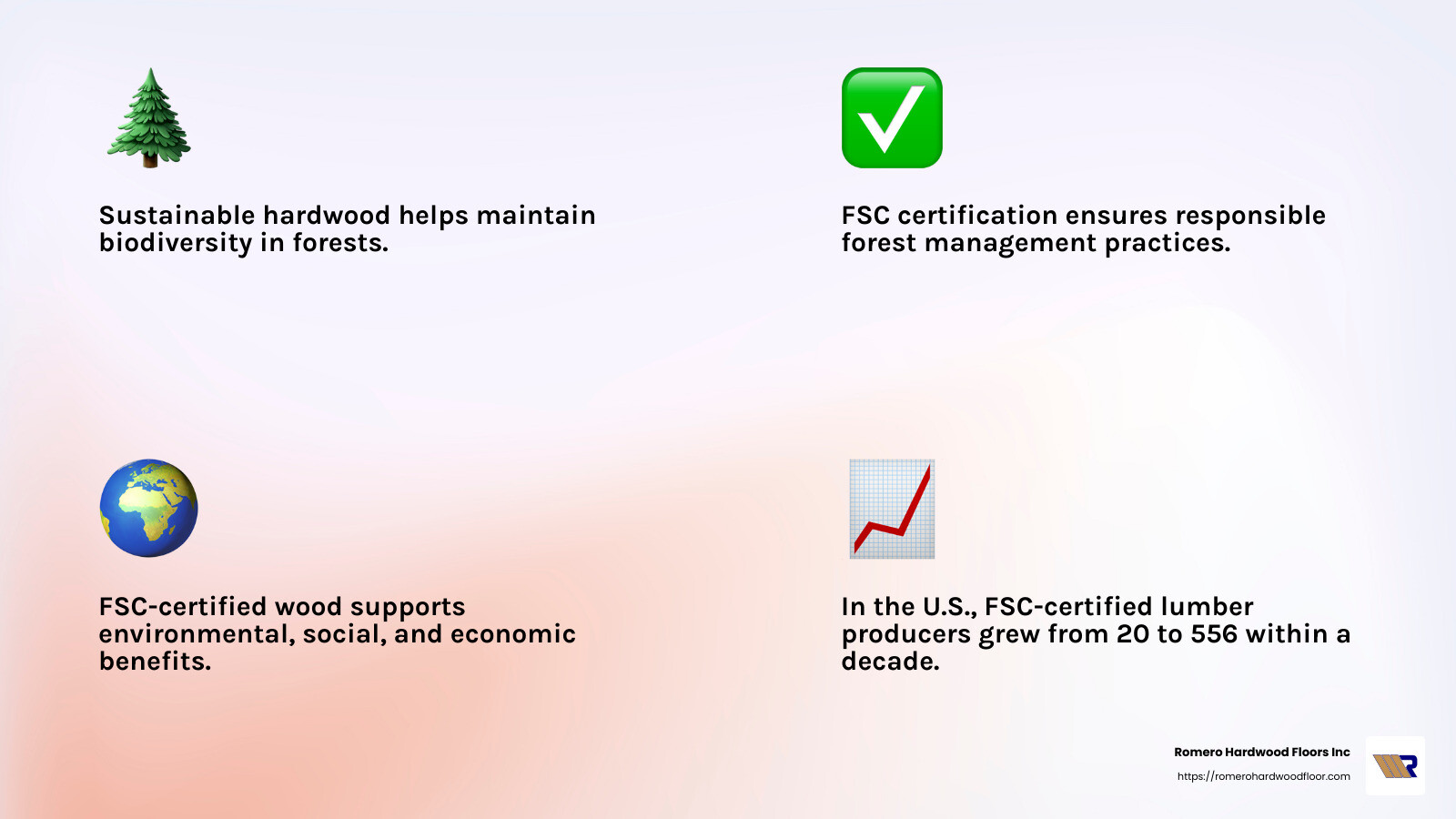 FSC Certification ensures responsible forest management - most eco friendly wood flooring infographic 4_facts_emoji_light-gradient