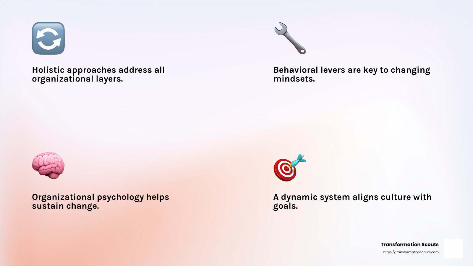 Culture change requires a holistic approach, combining behavioral levers and organizational psychology to create lasting impact. - culture change consulting firms infographic 4_facts_emoji_light-gradient