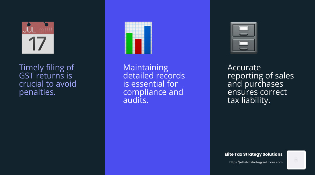 GST Compliance Responsibilities - gst return compliance infographic 3_facts_emoji_blue
