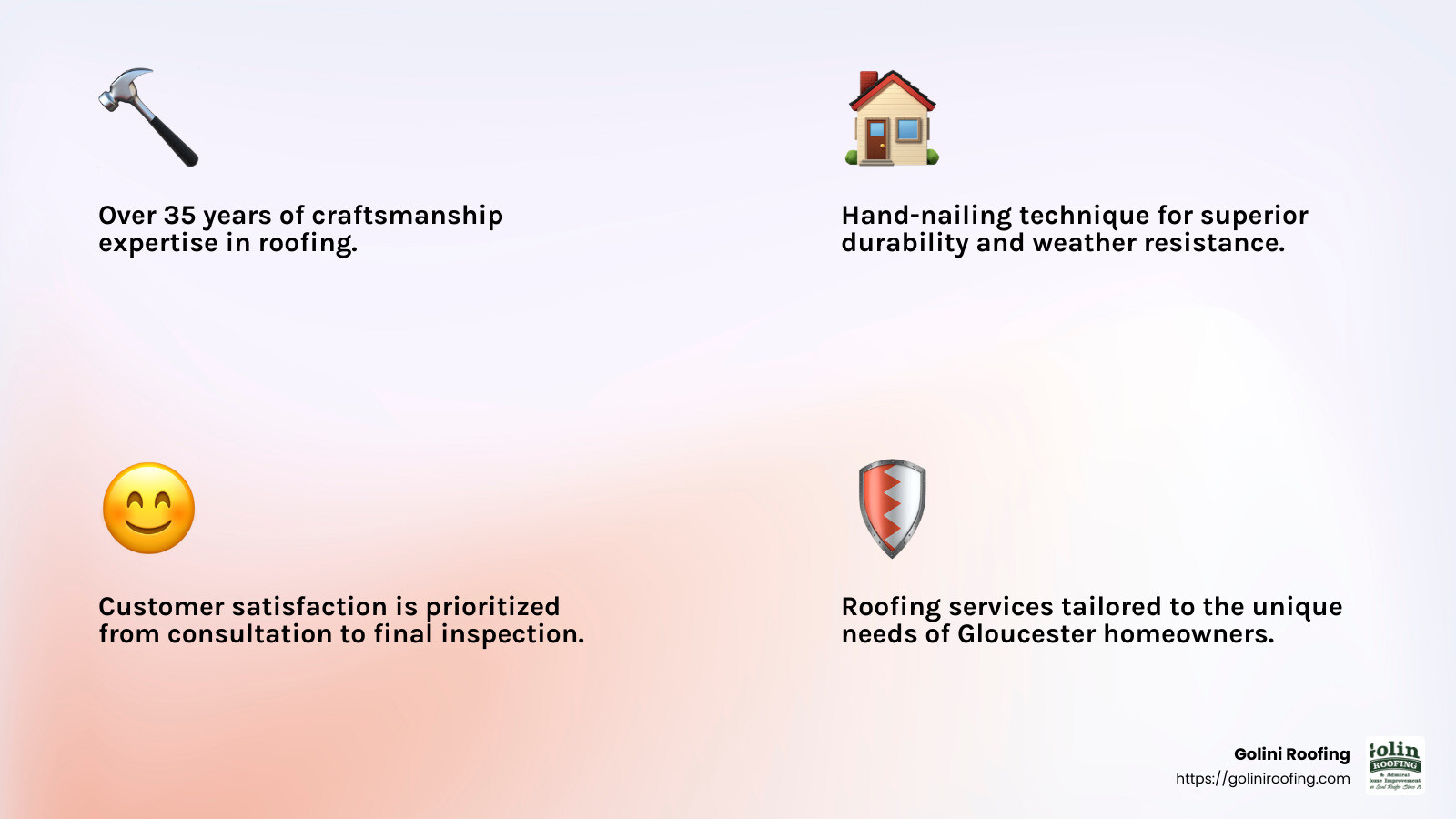 Experience the Golini Roofing Difference - roofing company gloucester infographic 4_facts_emoji_light-gradient Experience the Golini Roofing Difference - roofing company gloucester infographic 4_facts_emoji_light-gradient