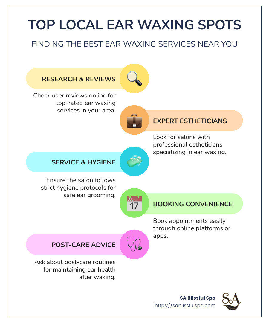 Infographic detailing top local ear waxing spots, listing services and benefits - ear waxing near me infographic infographic-line-5-steps-colors