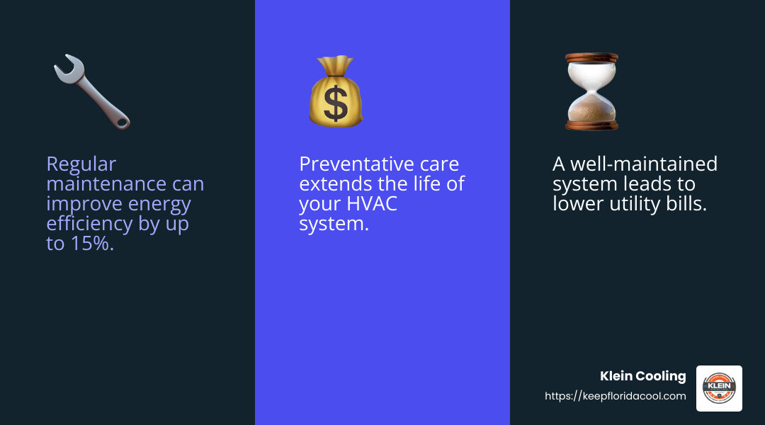 Regular maintenance can improve energy efficiency by up to 15%. - ac repair palm coast infographic 3_facts_emoji_blue Regular maintenance can improve energy efficiency by up to 15%. - ac repair palm coast infographic 3_facts_emoji_blue | ac repair palm coast fl | hvac services palm coast | air conditioner repair palm coast fl | palm coast air conditioning | hvac installation in palm coast | palm coast ac repair | hvac repair palm coast fl | furnace service palm coast fl | ac maintenance palm coast fl | hvac company palm coast | ac replacement palm coast fl | air conditioner installation palm coast fl | palm coast air conditioning repair