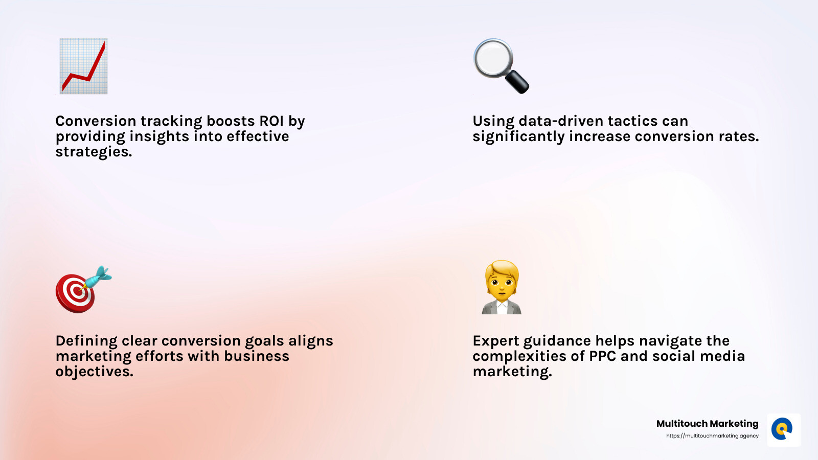 Expert guidance for social media conversions - Social media conversion tracking infographic 4_facts_emoji_light-gradient
