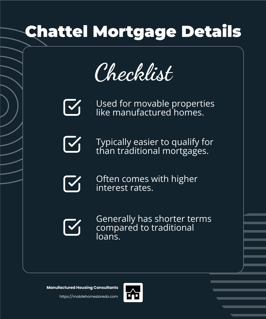 Chattel loans are designed for movable properties like manufactured homes. - manufactured housing loans infographic checklist-dark-blue Chattel loans are designed for movable properties like manufactured homes. - manufactured housing loans infographic checklist-dark-blue
