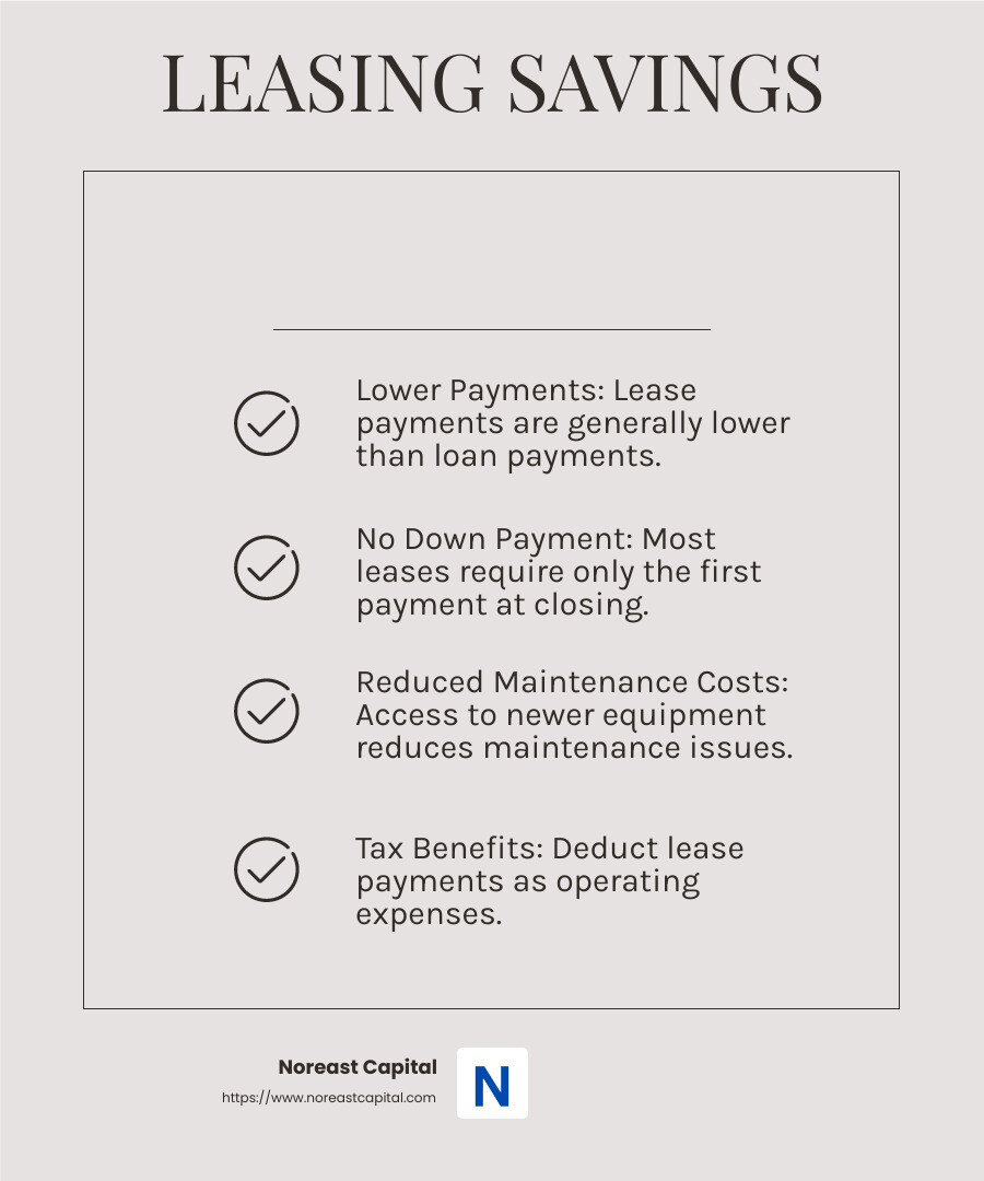 0d4bea3205b6a21edbb9629e7140bc56fbd640fb How to Lease Used Agricultural Equipment: A Step-by-Step Guide Discover the best steps for used agricultural equipment leasing to save costs, preserve capital, and access the latest technology. Leasing helps farmers save costs while accessing modern equipment. - used agricultural equipment leasing infographic checklist-light-beige