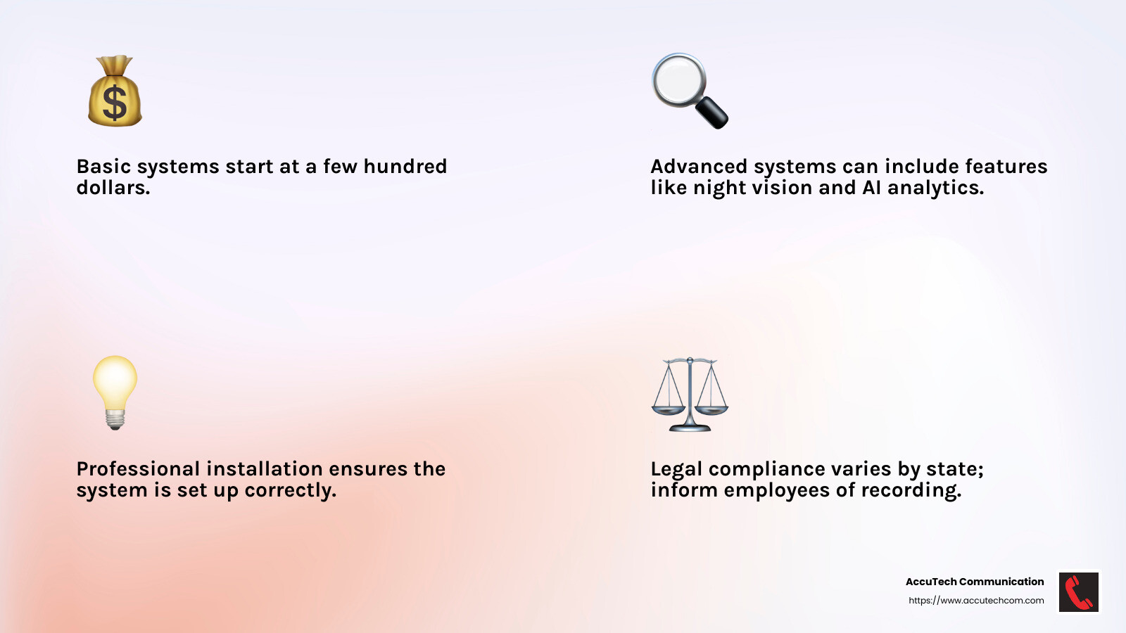 Average cost of business security cameras - security camera for business infographic 4_facts_emoji_light-gradient
