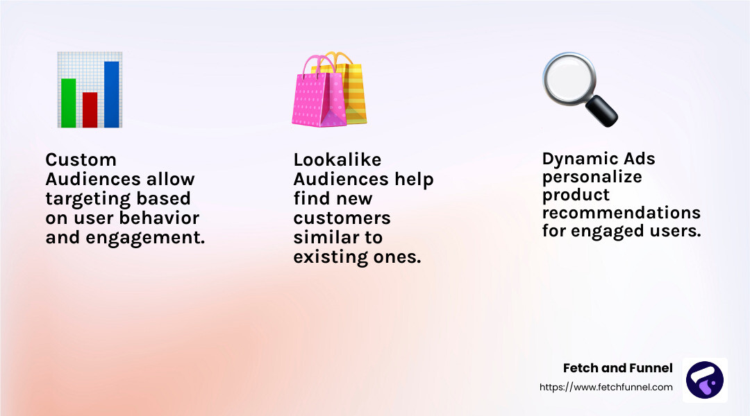 Effective Retargeting Platforms - facebook retargeting agency infographic 3_facts_emoji_light-gradient