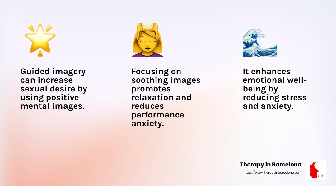 Guided Imagery Benefits - guided imagery sex therapy infographic 3_facts_emoji_light-gradient