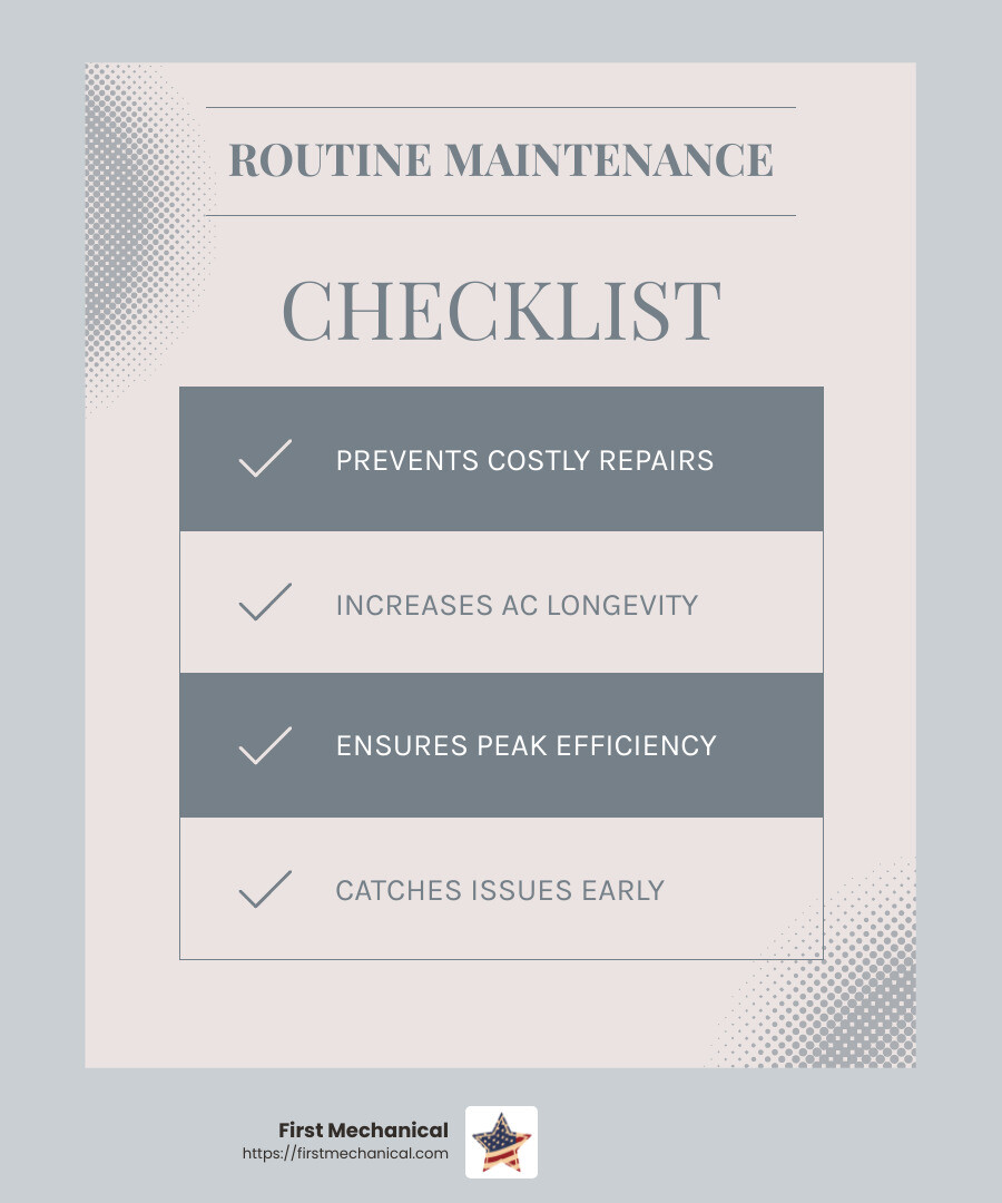 Routine maintenance services can prevent costly repairs. - commercial air conditioning contractors infographic checklist-light-blue-grey Routine maintenance services can prevent costly repairs. - commercial air conditioning contractors infographic checklist-light-blue-grey