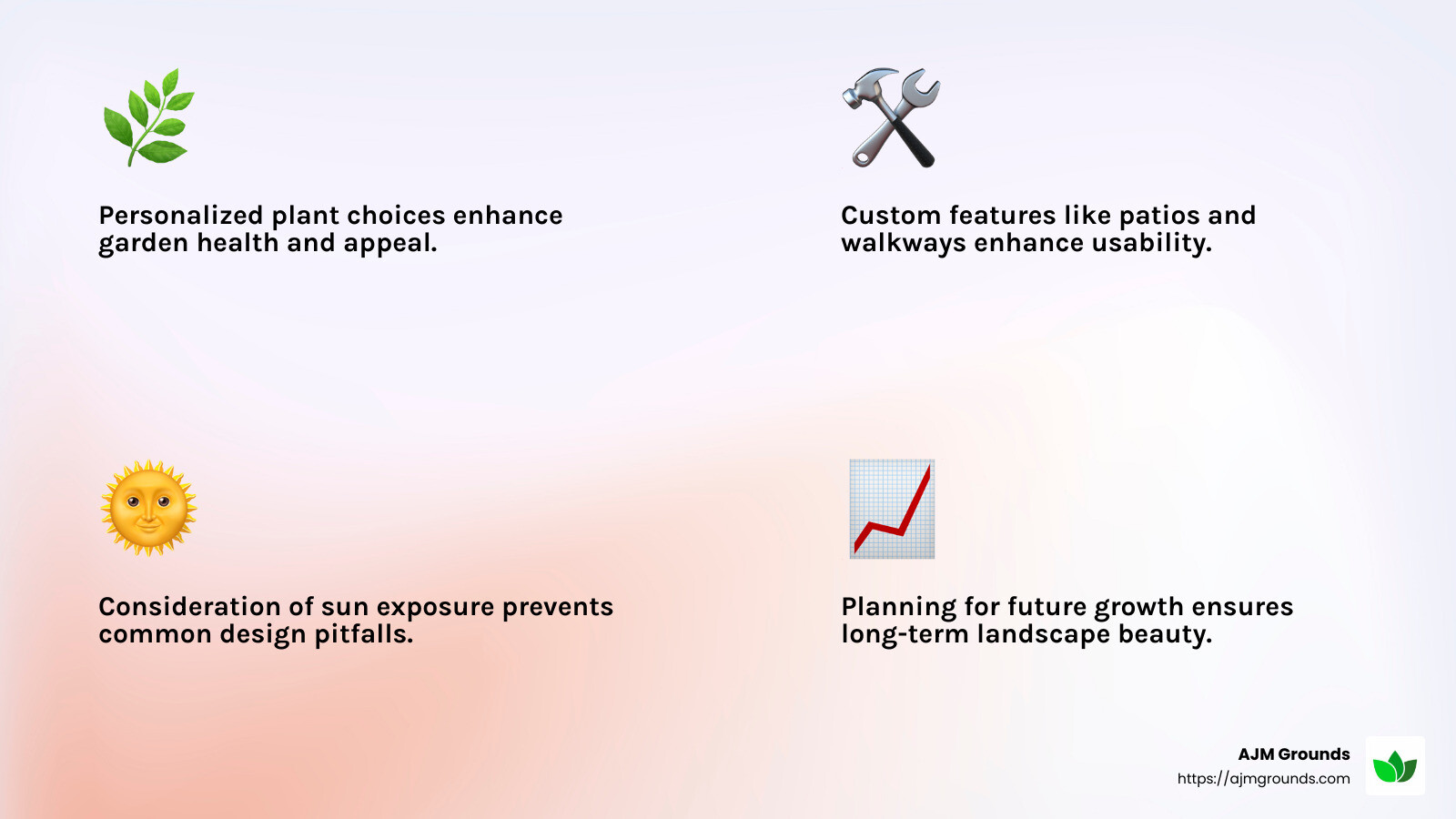 Personalized service is key to successful landscape design consultations. - Landscape design consultation infographic 4_facts_emoji_light-gradient