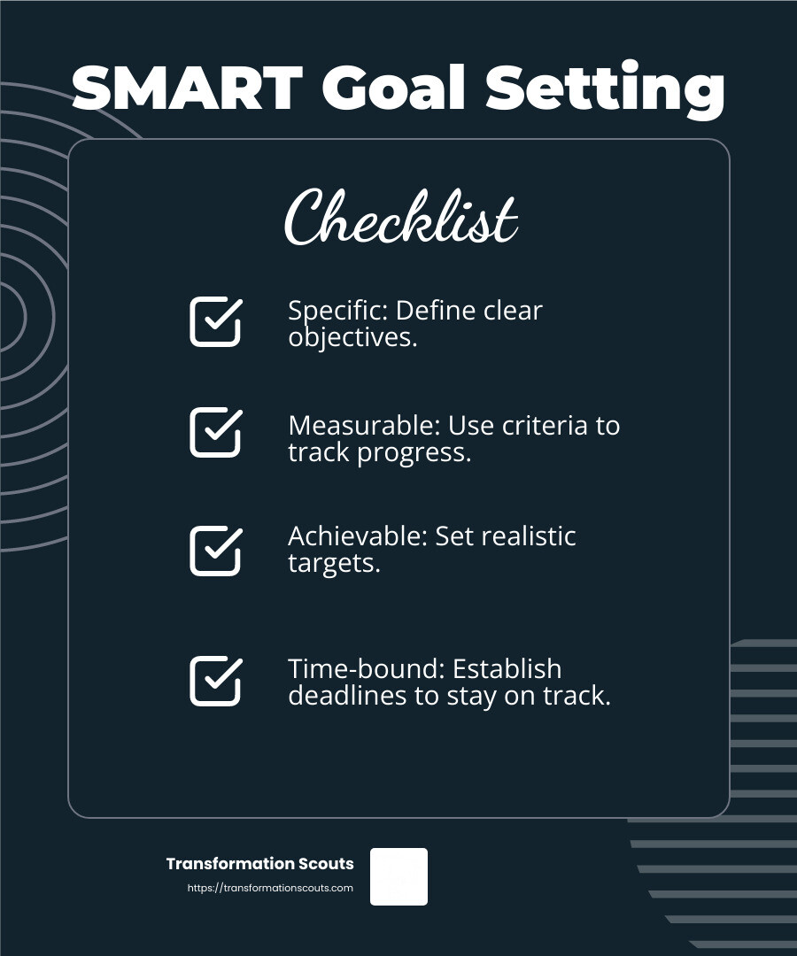 SMART goals example - professional growth strategies infographic checklist-dark-blue