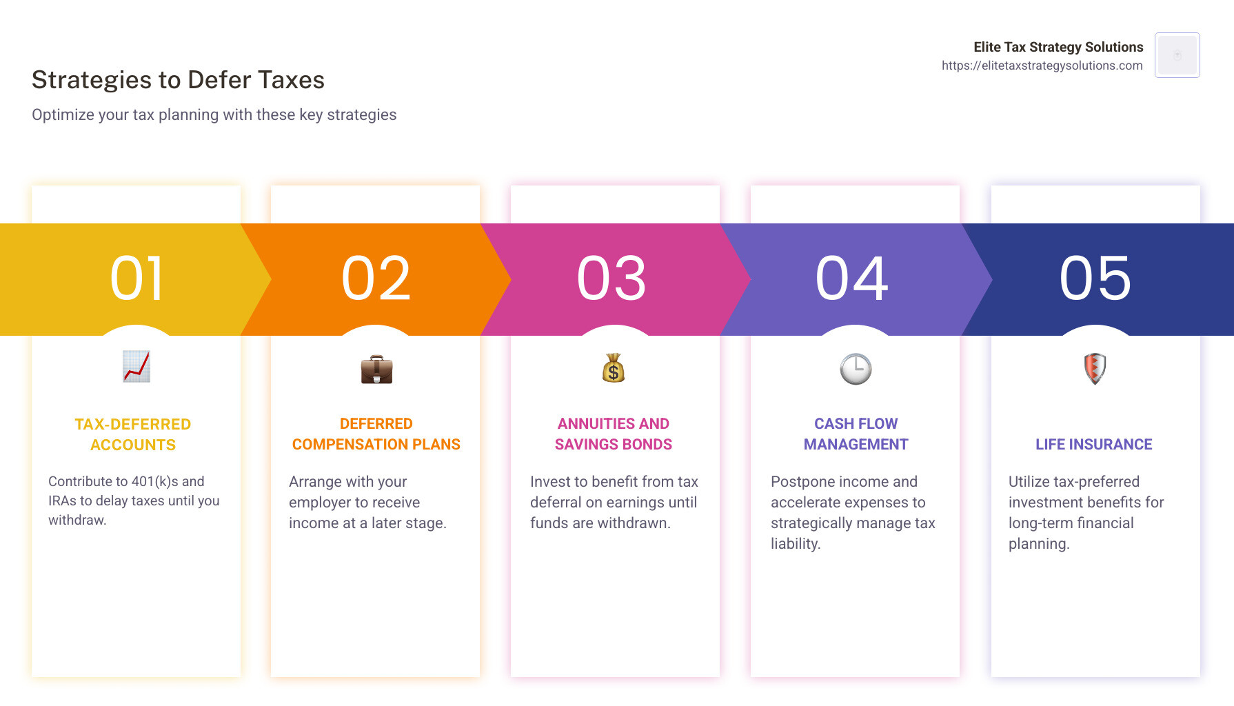 Tax Deferral Strategies Infographic - how to defer taxes infographic pillar-5-steps
