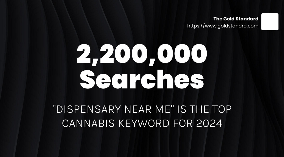 Search volume statistics for cannabis keywords - cannabis keywords infographic simple-stat-landscape-dark