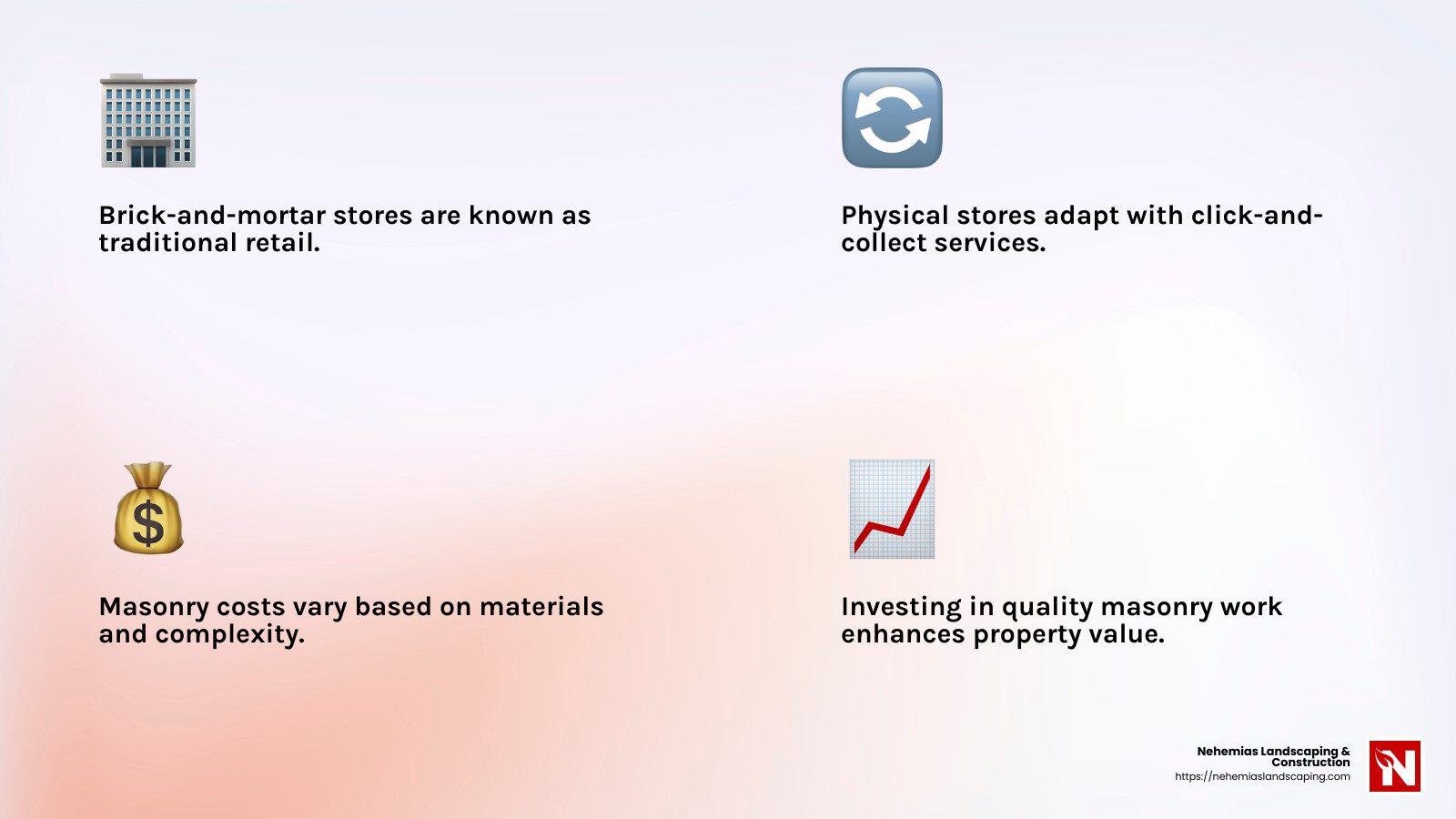 Masonry work can improve the value and aesthetics of a property, making it a worthwhile investment. - brick and mortar near me infographic 4_facts_emoji_light-gradient