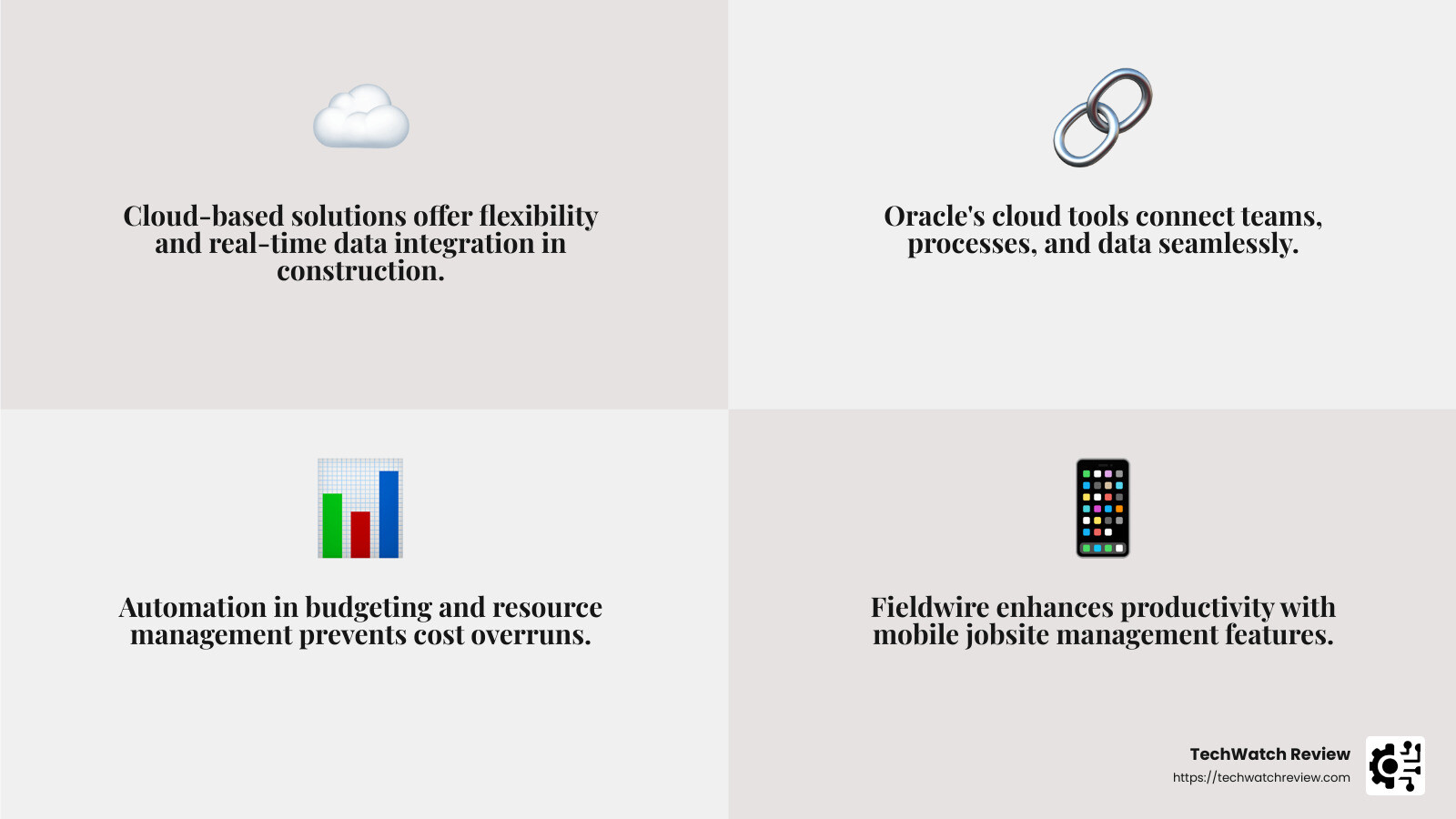 Oracle's cloud solutions streamline construction management - Construction management software infographic 4_facts_emoji_grey