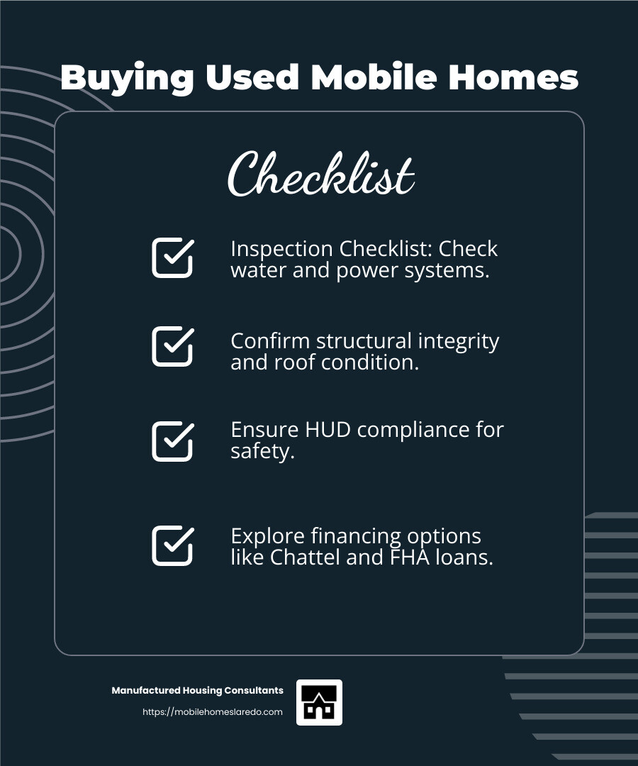 About 32% of households living in a manufactured home are headed by a retiree, according to the CFPB. - buying used mobile homes infographic checklist-dark-blue