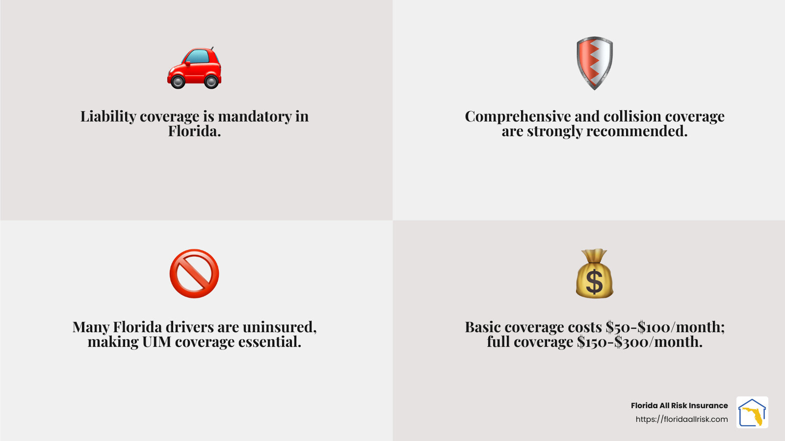 9c91f5398b122a5dceee39a854f1a99498d8a8de The Ultimate Guide to Auto Insurance in St Petersburg Discover top tips on auto insurance St Petersburg, compare options, and find affordable coverage tailored to your needs. Average car insurance rate in Florida: $200/month - auto insurance St Petersburg infographic 4_facts_emoji_grey