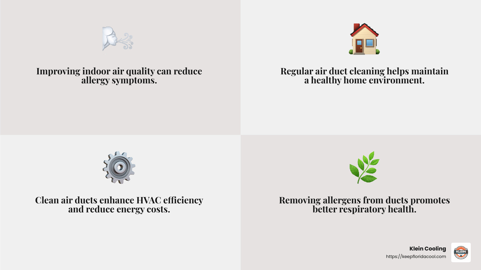 Improved Indoor Air Quality - Air duct cleaning services infographic 4_facts_emoji_grey Improved Indoor Air Quality - Air duct cleaning services infographic 4_facts_emoji_grey