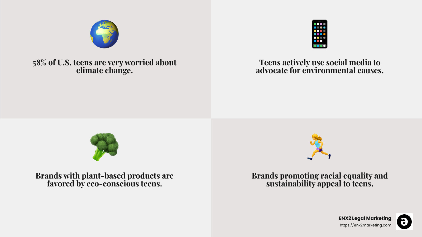 Nike's commitment to diversity and inclusion has made it a favorite among teens. - advertisements for teenagers infographic 4_facts_emoji_grey