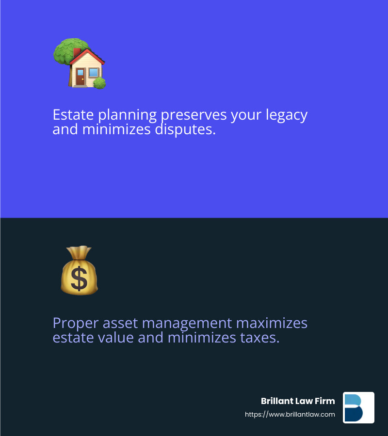d74386a8f7c3b9bf7eda07f2169d6eecb01dd7fb Estate Planning in Walnut Creek: Your Path to Peace of Mind Discover expert estate planning Walnut Creek CA insights for legacy protection, asset management, and personalized local service. Estate Planning Benefits - estate planning Walnut Creek CA infographic 2_facts_emoji_blue