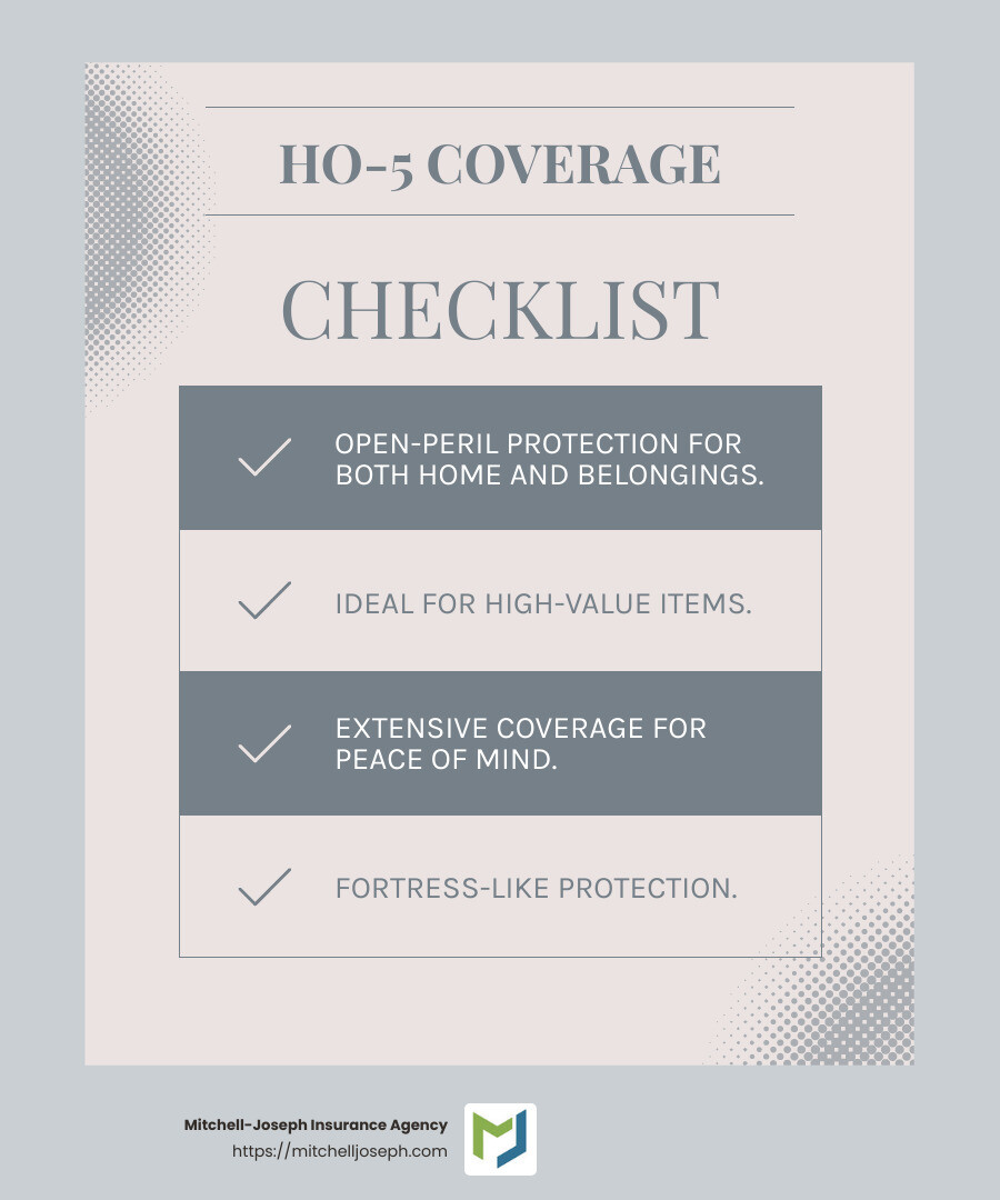 Home insurance coverage types: 7 Key Powerful Tips 2025