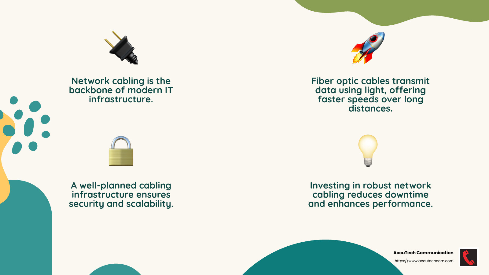 Data transmission speed comparison - data network cabling infographic 4_facts_emoji_nature