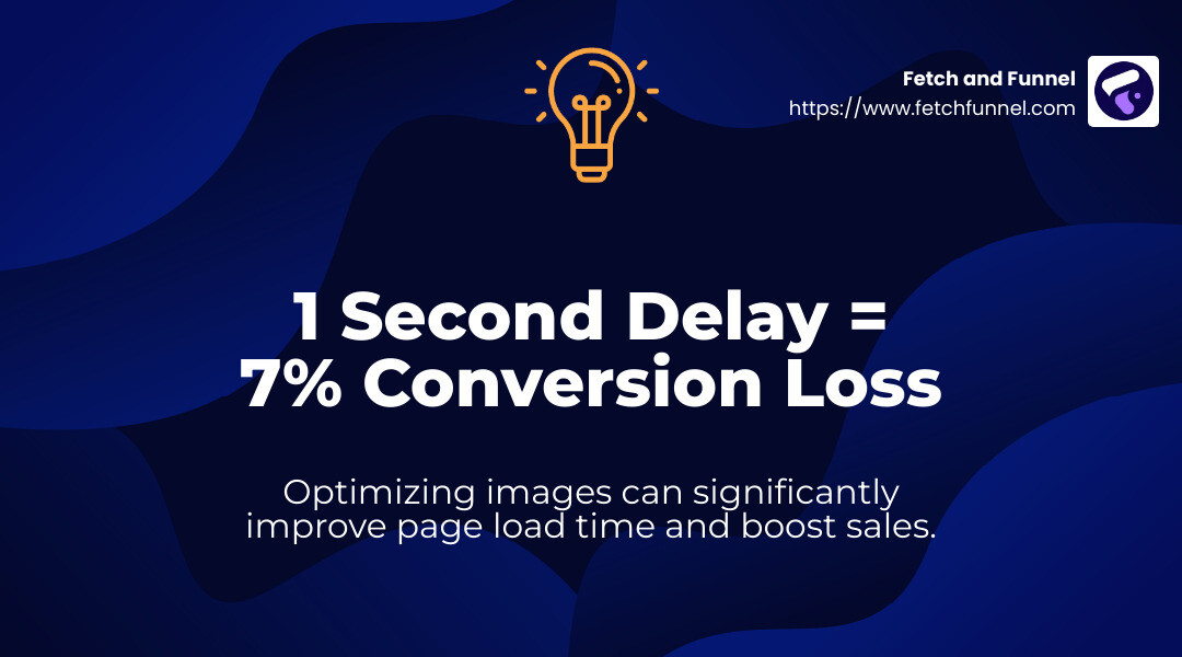 Stat about conversion reduction due to page load time - best image optimizer for shopify infographic simple-stat-landscape-lightbulb