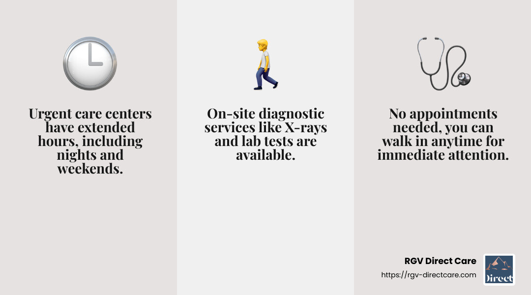 Urgent care diagnostic services - primary care physician vs urgent care infographic 3_facts_emoji_grey